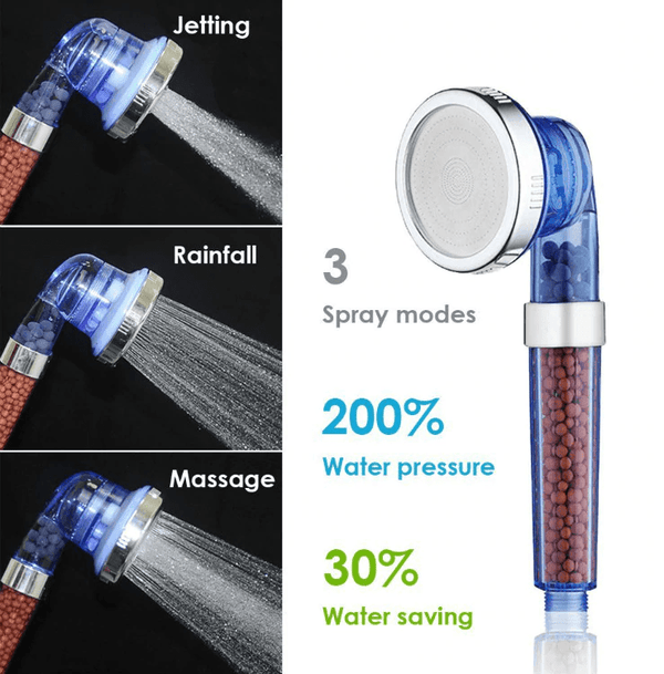 Adjustable Shower Head