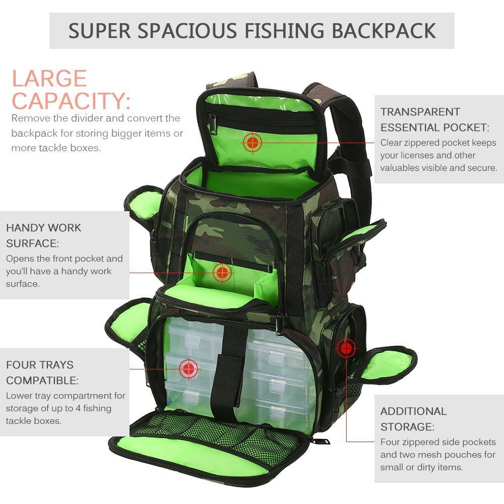 Fishrite Fishing Backpack for Tackles & Lure Box