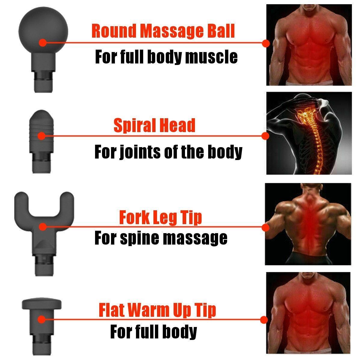 Percussion Homedic Deep Tissue Body Massager
